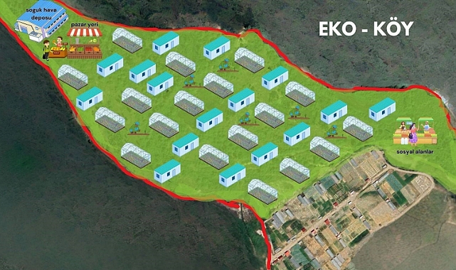 Eko-Köy projesinin ikinci etabı hayata geçiriliyor