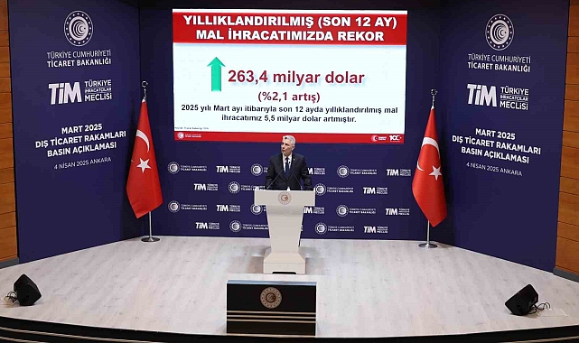 Bakan Bolat: "Mart ayında ihracatımız 23,4 milyar dolar olarak gerçekleşti"