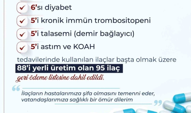 Bakan Işıkhan: "SGK düzenlemesi kapsamında 88'i yerli üretim olmak üzere 95 ilacı daha geri ödeme listesine aldık"