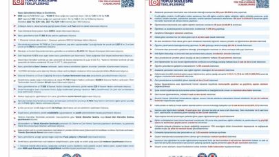 Eğitim-Bir-Sen, eğitimcilerin taleplerini 93 madde ile toplu sözleşme masasına taşıyor
