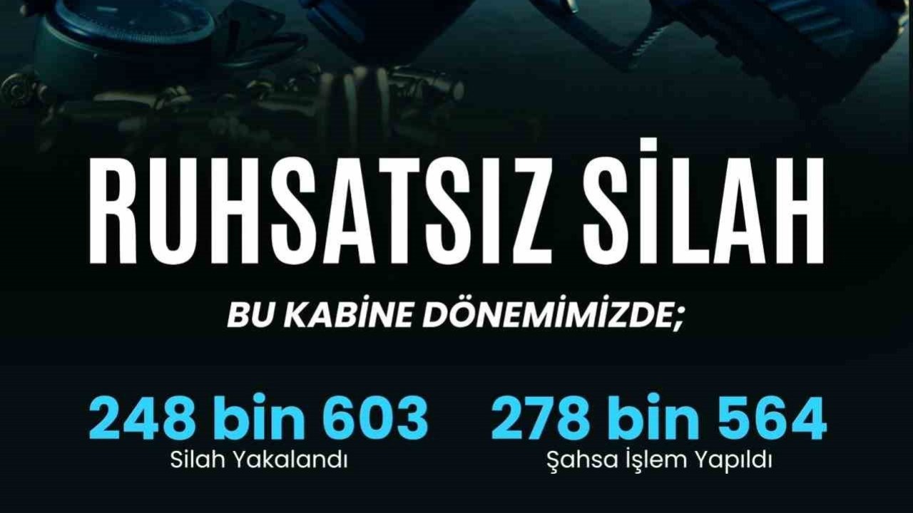 Son bir hafta içinde 81 ilde ruhsatsız silahlara yönelik düzenlenen operasyonlarda bin 867 silah ele geçirildi