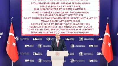 Bakan Bolat: "Eylül ayında hem aylık hem de yıllıklandırılmış mal ihracatında rekor kırdık"