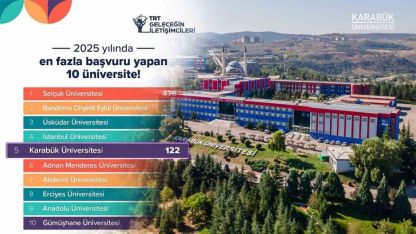 KBÜ, TRT Geleceğin İletişimcileri Yarışması’nda ilk beşte