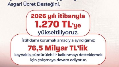 Bakan Işıkhan: "76.5 milyar liralık kaynakla çalışma hayatımızı daha güçlü kılacak, istihdam kapasitemizi koruyacağız"