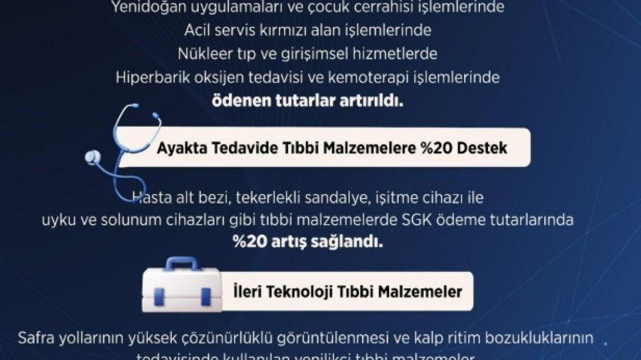 Bakan Işıkhan: "Ayakta tedavide bazı tıbbi malzemelerin kurumumuzca ödenen tutarını yüzde 20 artırdık"