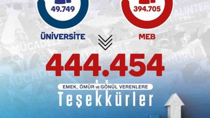 Eğitim-Bir-Sen, rekor üye sayısıyla Türkiye’nin en büyük sendikası oldu