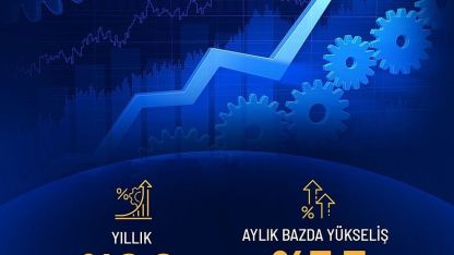 Bakan Kacır: "Nisanda sanayi üretimi yıllık yüzde 6,0 arttı"
