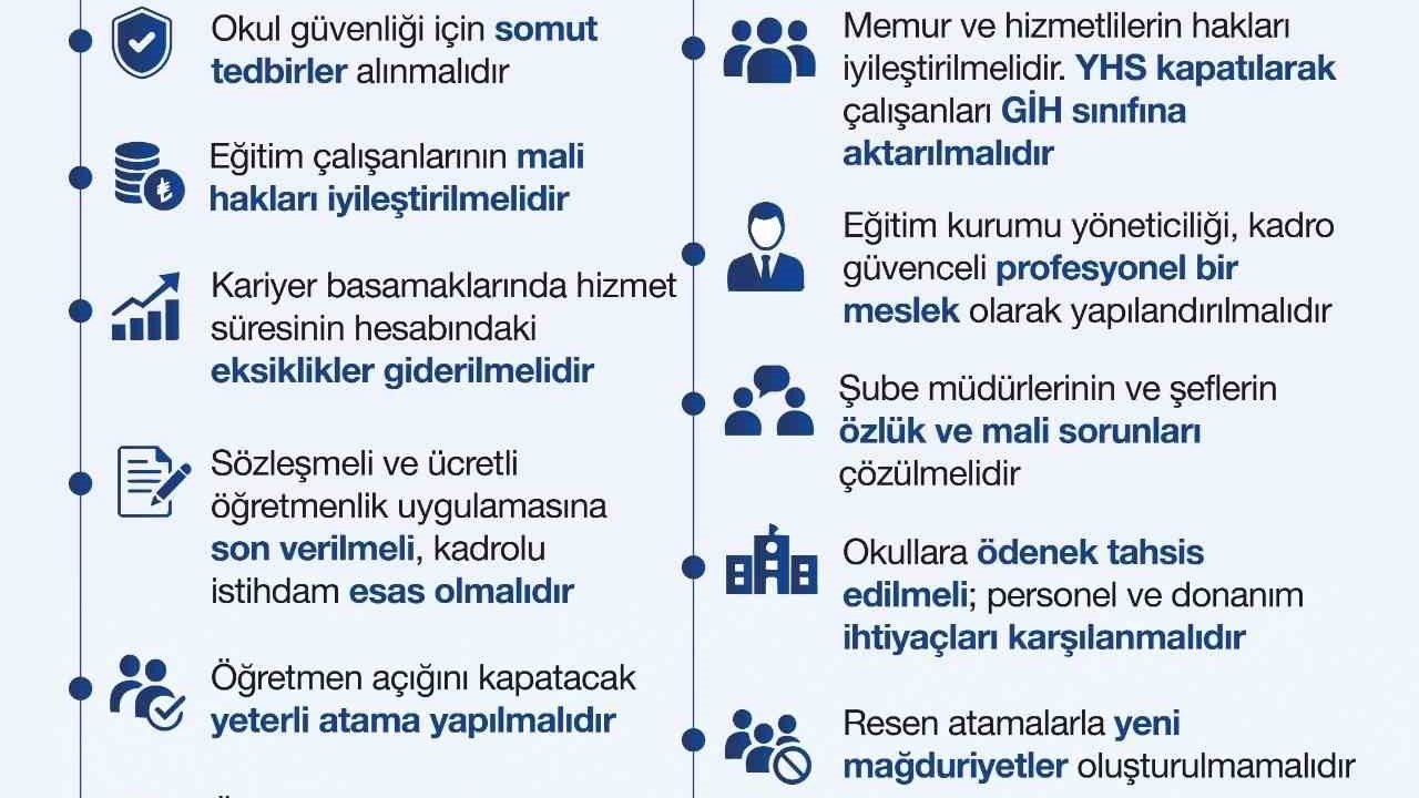 Eğitim Bir-Sen: "Güvenli ve sağlıklı eğitim için tatil dönemi iyi değerlendirilmeli"