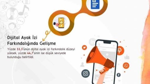 RTÜK ‘Gençlerin Medya Kullanımı ve Dijital Okuryazarlık Araştırması’ sonuçlarını açıkladı