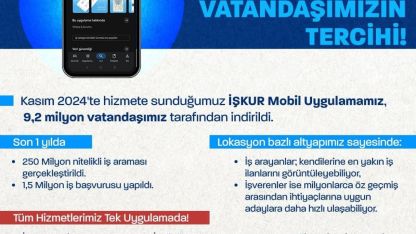 Bakan Işıkhan: "İŞKUR Mobil 9,2 milyon vatandaşa ulaştı"
