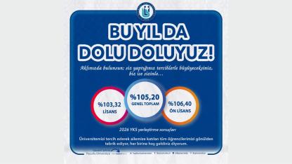 Bayburt Üniversitesi’nde doluluk oranı yüzde 105,20’ye ulaştı!