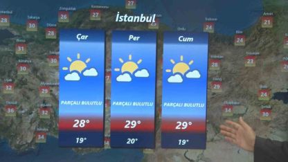 Hava Tahmin Uzmanı Tekin: "Hava sıcaklığı ülke genelinde mevsim normallerinin üzerine çıkacak"