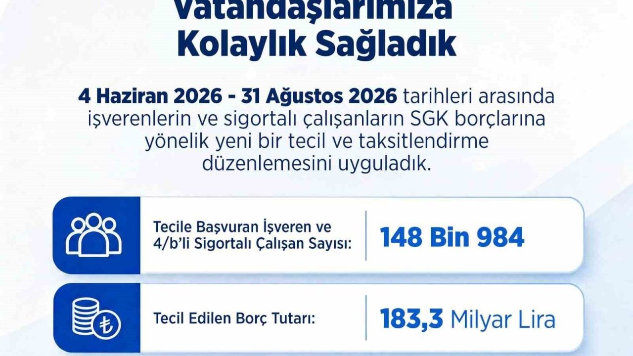 Bakan Işıkhan: "Prim borçlarının tecil ve taksitlendirilmesinde vatandaşlarımıza kolaylık sağladık"