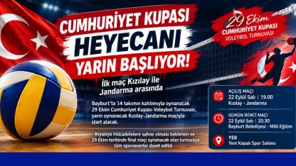 Cumhuriyet Kupası heyecanı yarın başlıyor: İlk maç Kızılay ile Jandarma arasında